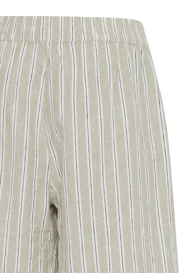 Byoung Byfalakka Long Short